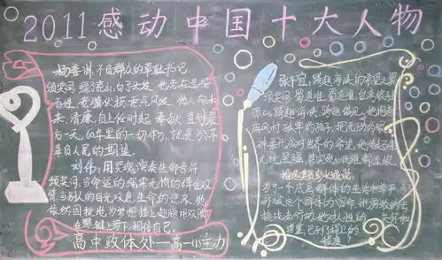 感动中国十大人物黑板报