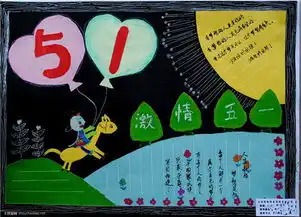 五一劳动节手抄报模板图片