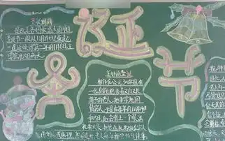 小学生圣诞节黑板报内容