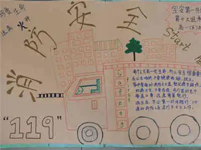 消防安全手抄报资料学生安全教育