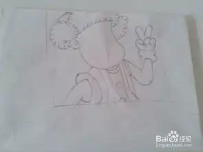 简笔画卡通人物光头强的画法
