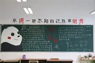 上海外国语大学附属浦东外国语学校文明在线