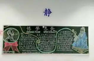 黑板报16级人力二班