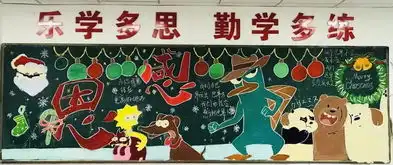 感恩于心,报恩于行记高一年级第四期主题黑板报评比活动