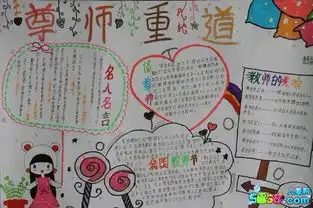 教师节手抄报内容感恩教师让心灵飘香手抄报