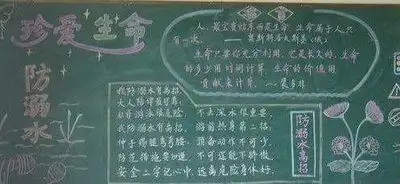 2022年小学生防溺水黑板报图片大全
