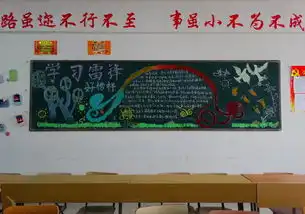 科文学院经济学系开展我学习我践行学雷锋主题黑板报评比活动