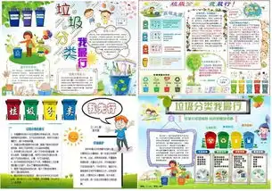 学会垃圾分类,共建环保家园上海大学附属小学垃圾分类主题系列活动