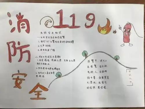 学校热点3金水苑中学消防安全周活动之消防安全小报评比