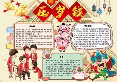2021年牛年春节手抄报模板文字素材为孩子收藏一份