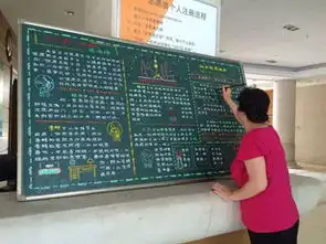 闵行区人民政府网站欢迎您