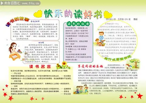 小学生读书手抄报版面设计图片psd素材