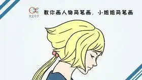 一起来画画,戴粉色帽子的小姐姐简笔画,30秒看绘