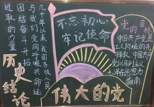小小黑板报,拳拳爱国心来选选哪家的板报搞得好