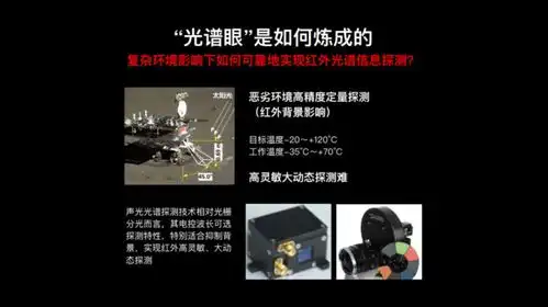 天问一号成功着陆千百年的向天之问,能否得到解答