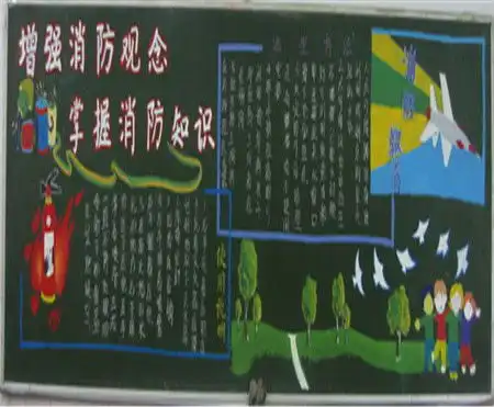 消防安全黑板报参加消防活动有感