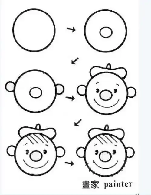 幼儿园简笔画教程大全100种,果断为孩子收藏