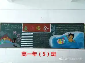东山二中开展普及安全知识,共创平安校园黑板报评比活动