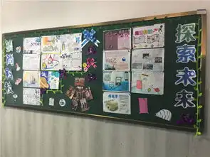 手绘科技梦安全记心中