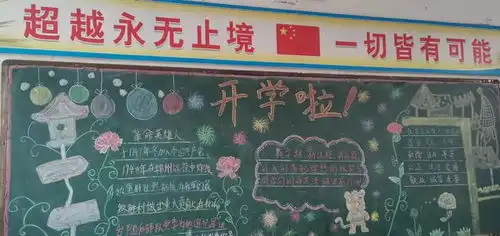 内乡县赤眉镇中心小学开展最美黑板报评选活动