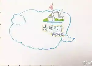手抄报清明时节雨纷纷,一起来画清明节手抄报,记得收藏哦