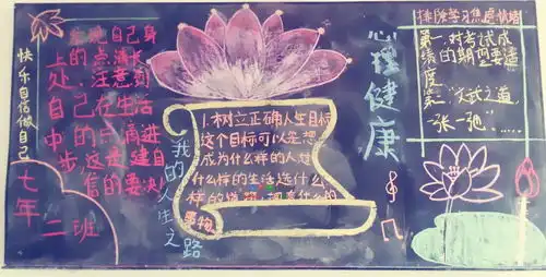 心育节黑板报关注心理健康设计心育节黑板报关注心理健康图片查字典板报网