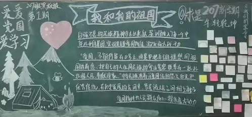 新学期新气象记高二年级黑板报