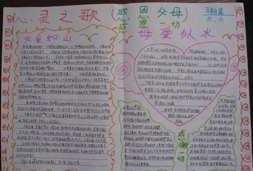 感恩节手抄报黑板报资料内容大全