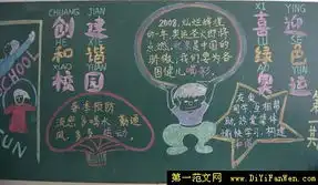 奥运资料黑板报