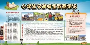 小学生交通安全教育展板图片