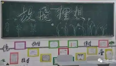 送最全新学期教室装点妙招来了附制作习惯树方法
