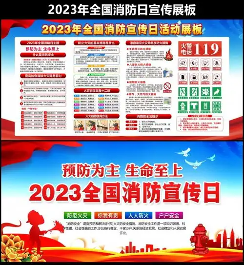 2023年119全国消防日宣传栏