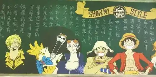 被这几幅毕业季手绘黑板报刷屏了剑未配妥,转眼便江湖