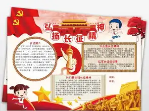 纪念长征胜利抗战永远的丰碑党建小报手抄报图片设计素材高清psd模板下载212.42mb其他大全
