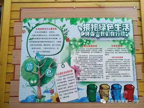 垃圾分类从我做起济南市育贤第二小学举行垃圾分类主题培训