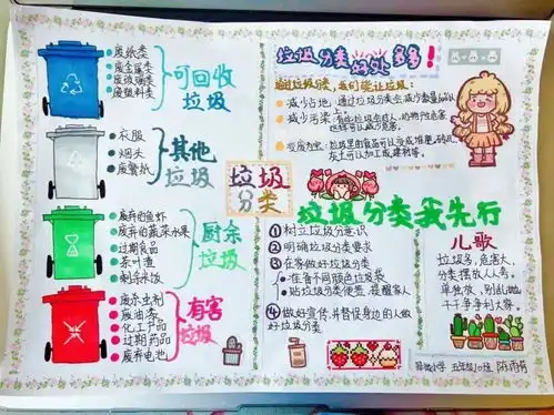 垃圾分类家行动丨小手拉大手,我们一起来
