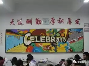原来黑板报还可以这么画福州刘亦菲厉害了