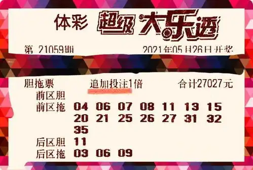 21059期大乐透最后一期派奖,7张万元大票请欣赏,最高投注2万7