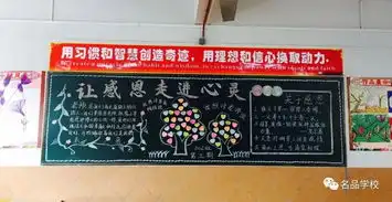 名品学校十一月份第三期黑板报评比
