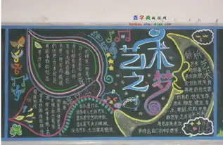 艺术如梦