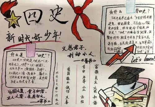 领巾学四史争当好少年记星火学校学四史传承红色基因争做时代新人系列活动之小报绘画