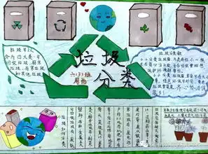 为什么这所学校这么急着垃圾分类全员出动,各就各位