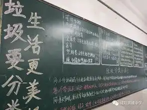 垃圾分一分校园美十分渭城中学开展垃圾分类主题黑板报宣传活动