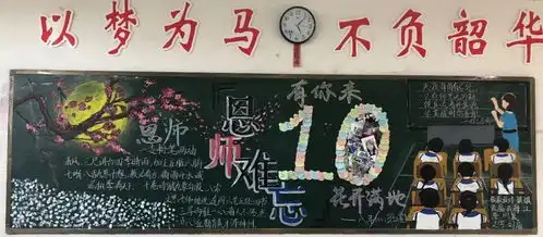 漳州立人学校开展感念师恩主题板报活动