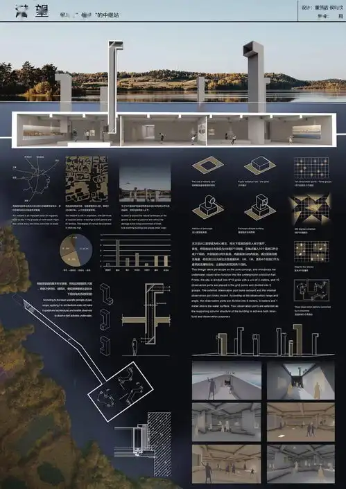 浙江大学建筑学系三年级作品,设计排版堪比电影海报