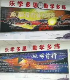 杭州新理想高中砥砺前行,再创辉煌记高二年级第四次主题黑板报
