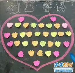 喜迎全国少数民族运动会郑州二中学子黑板报传情