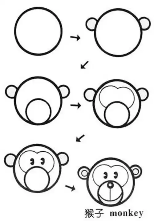 100种幼儿园简笔画教程,老师家长收藏