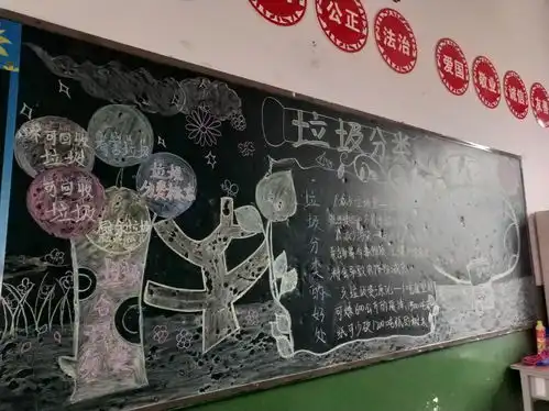 和谐社会,你我共建,文明校园,大家同享延大附中关于垃圾分类主题活动教育活动