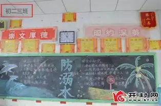 开封七中举办安全教育主题黑板报展评活动